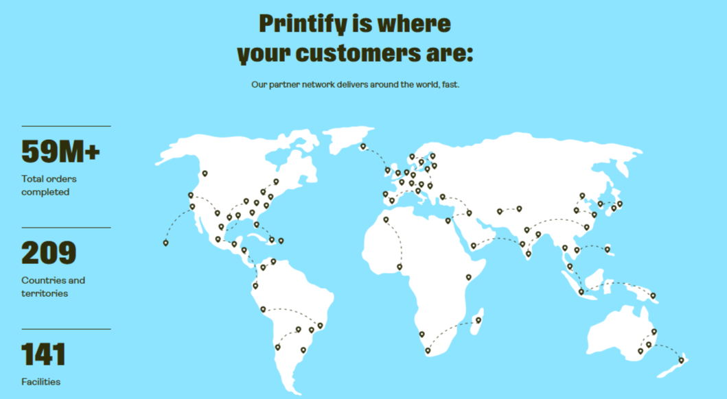 printify-countries